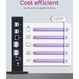 ICY BOX IB-DK2252AC, Dockingstation schwarz, USB-A, HDMI, DP