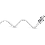 goobay Ethernet-Kabel USB-C 3.2 Gen2 Stecker > RJ-45 Stecker, LAN-Adapter weiß, 2 Meter, geflochtener Textilmantel