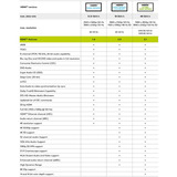 goobay High-Speed-HDMI-Verlängerungskabel mit Ethernet, 8K @ 60Hz 3 Meter, HDMI Stecker > HDMI Buchse