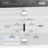 Digitus DN-170096 OnLine, USV schwarz, 2 Höheneinheiten