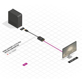 Lindy DisplayPort auf VGA Konverter, Adapter schwarz, aktiv