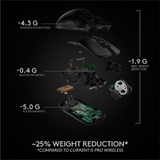 Logitech Gaming PRO X SUPERLIGHT, Gaming-Maus schwarz, HERO-Sensor