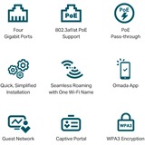 TP-Link EAP655-Wall, Access Point 