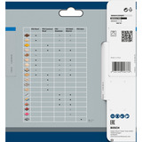 Bosch PRO Aluminium cordless Kreissägeblatt, Ø 140mm, 50Z Bohrung 20mm, für Akku-Handkreissägen