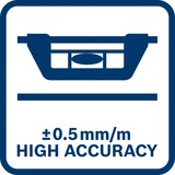Bosch Professional Professional Wasserwaage 120cm, schmal 