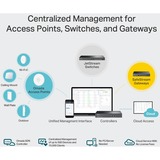 TP-Link Omada OC300 Cloud Controller, Access Point Controller 