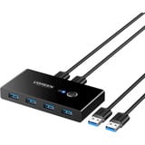 UGREEN US216 USB 3.0 KVM Switch 2PC 2-In 4-Out Umschaltbox, USB-Switch 
