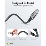 goobay Ethernet-Kabel USB-A 3.2 Gen1 Stecker > RJ-45 Stecker, LAN-Adapter schwarz/silber, 7,5 Meter, geflochtener Textilmantel
