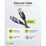 goobay Ethernet-Kabel USB-A 3.2 Gen1 Stecker > RJ-45 Stecker, LAN-Adapter schwarz/silber, 7,5 Meter, geflochtener Textilmantel