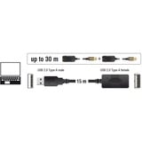 DeLOCK USB 2.0 Aktivverlängerungskabel, USB-A Stecker > USB-A Buchse schwarz, 15 Meter