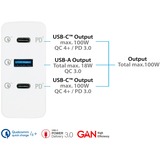 Good Connections USB-Schnellladegerät 100 Watt, 3-Port weiß, GaN-Technologie, PD 3.0, QC 4+