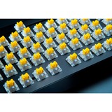 Razer Yellow Switch-Set, Tastenschalter gelb/transparent, 36 Stück