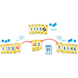 Amigo Lobo 77, Kartenspiel 