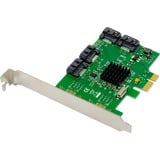 DC-614e RAID SATA PCIe Blister, Controller