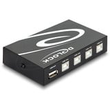 DeLOCK Umschalter USB 2.0 4 Port manuell, USB-Switch 