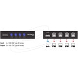 DeLOCK Umschalter USB 2.0 4 Port manuell, USB-Switch 