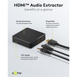 goobay HMDI-Audio-Extractor 4K @ 30 Hz, HDMI Splitter schwarz