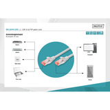 Digitus Patchkabel CAT 6 S/FTP 15m grau, 15 Meter