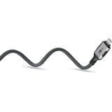 goobay Ethernet-Kabel USB-C 3.2 Gen2 Stecker > RJ-45 Stecker, LAN-Adapter schwarz/silber, 7,5 Meter, geflochtener Textilmantel