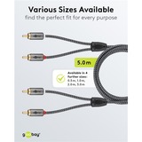 goobay Plus Stereo-Cinchkabel schwarz/silber, 5 Meter