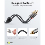goobay Plus Stereo-Cinchkabel schwarz/silber, 5 Meter