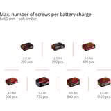 EINHELL Professional Akku-Schlagbohrschrauber TP-CD 18/80 Li-i BL - Solo, 18Volt rot/schwarz, ohne Akku und Ladegerät