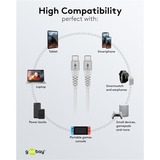 goobay Supersoftes USB 2.0 Textilkabel, USB-C Stecker > USB-C Stecker weiß, 3 Meter