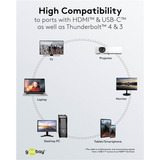 goobay USB Textil-Adapterkabel, USB-C Stecker > HDMI Stecker, 4K / 60Hz schwarz/silber, 2 Meter
