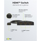 goobay HDMI-Umschaltbox 3 auf 1 (4K @ 60Hz), HDMI Switch schwarz, 55cm Kabel