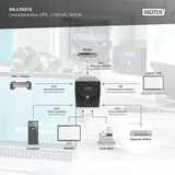 Digitus Line-Interaktive USV, 1000 VA/600 Watt schwarz