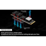 Samsung 9100 PRO 1 TB, SSD PCIe 5.0 x4, NVMe 2.0, M.2 2280