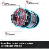 EINHELL Professional Akku-Stichsäge TP-JST 18/135 Li BL - Solo, 18Volt rot/schwarz, ohne Akku und Ladegerät