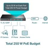 TP-Link TL-SL1226P, Switch schwarz