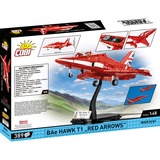 COBI BAe Hawk T1 Red Arrows, Konstruktionsspielzeug 