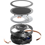 TestA Speak2 75, Freisprecheinrichtung schwarz, MS Teams, USB-C, USB-A, Bluetooth