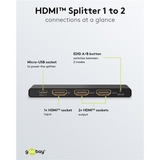 goobay HDMI Splitter 1 auf 2 (4K @ 60Hz) schwarz