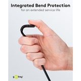 goobay Supersoftes USB 2.0 Textilkabel, USB-A Stecker > USB-C Stecker schwarz, 1 Meter