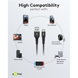 goobay Supersoftes USB 2.0 Textilkabel, USB-A Stecker > USB-C Stecker schwarz, 1 Meter
