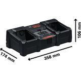 Bosch Professional Ladegerät EXAL18V2-320 Boxed