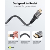 goobay Plus High-Speed-HDMI-Kabel mit Ethernet, 4K @ 60Hz grau, 2 Meter