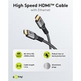 goobay Plus High-Speed-HDMI-Kabel mit Ethernet, 4K @ 60Hz grau, 2 Meter