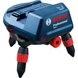 Bosch Professional RM3 Professional, Halterung türkis