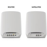 Netgear Orbi WiFi6 Tri-Band Mesh System 2er Set, Mesh Router weiß