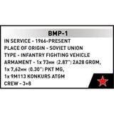 COBI BMP-1, Konstruktionsspielzeug 