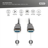 Digitus HDMI AOC Hybrid Glasfaserkabel, UHD 4K schwarz, 20 Meter