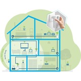 devolo Devo Mesh WLAN 2 Multiroom Kit, Powerline + WLAN 
