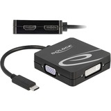 DeLOCK USB Adapter, USB-C Stecker > VGA + HDMI + DVI + DisplayPort Buchse schwarz, 10cm