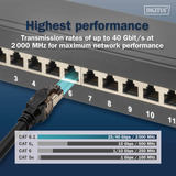 Digitus Patchkabel Cat 8.1 S-FTP 3 Meter schwarz