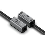 Athom Homey Energy Dongle, Messgerät 