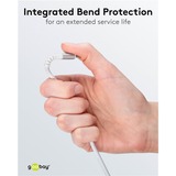 goobay Supersoftes USB 2.0 Textilkabel, USB-A Stecker > USB-C Stecker weiß, 2 Meter